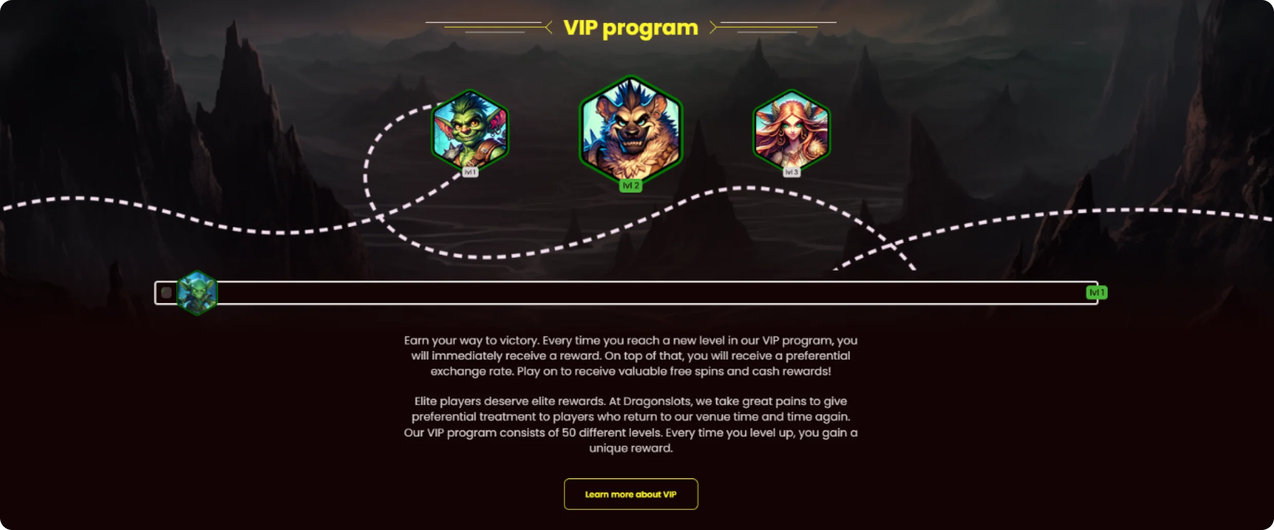 Dragon Slots Casino Platform